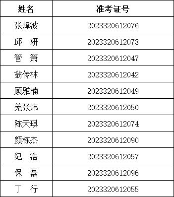 微信图片_20231024165651.png 微信图片_20231024165651.png
