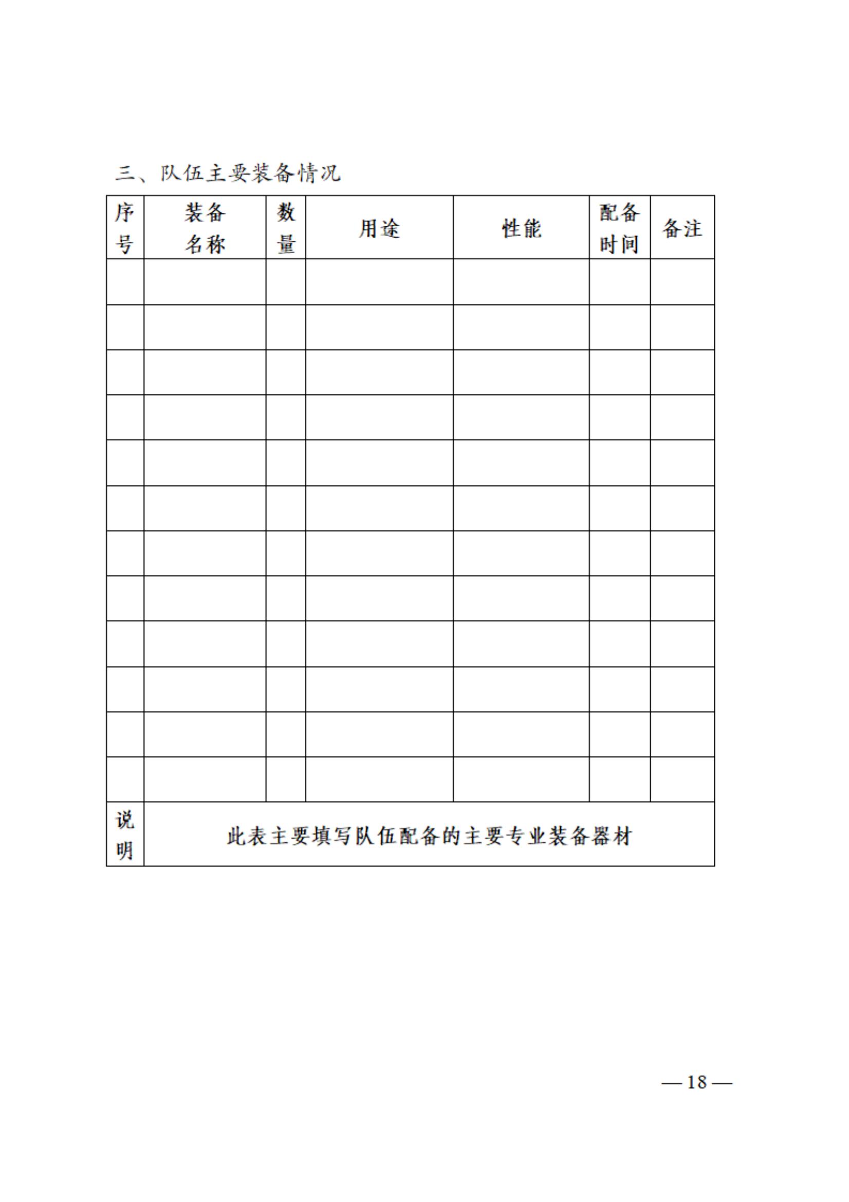 0710通州区区级专业应急救援队伍建设指南（试行）_17.jpg