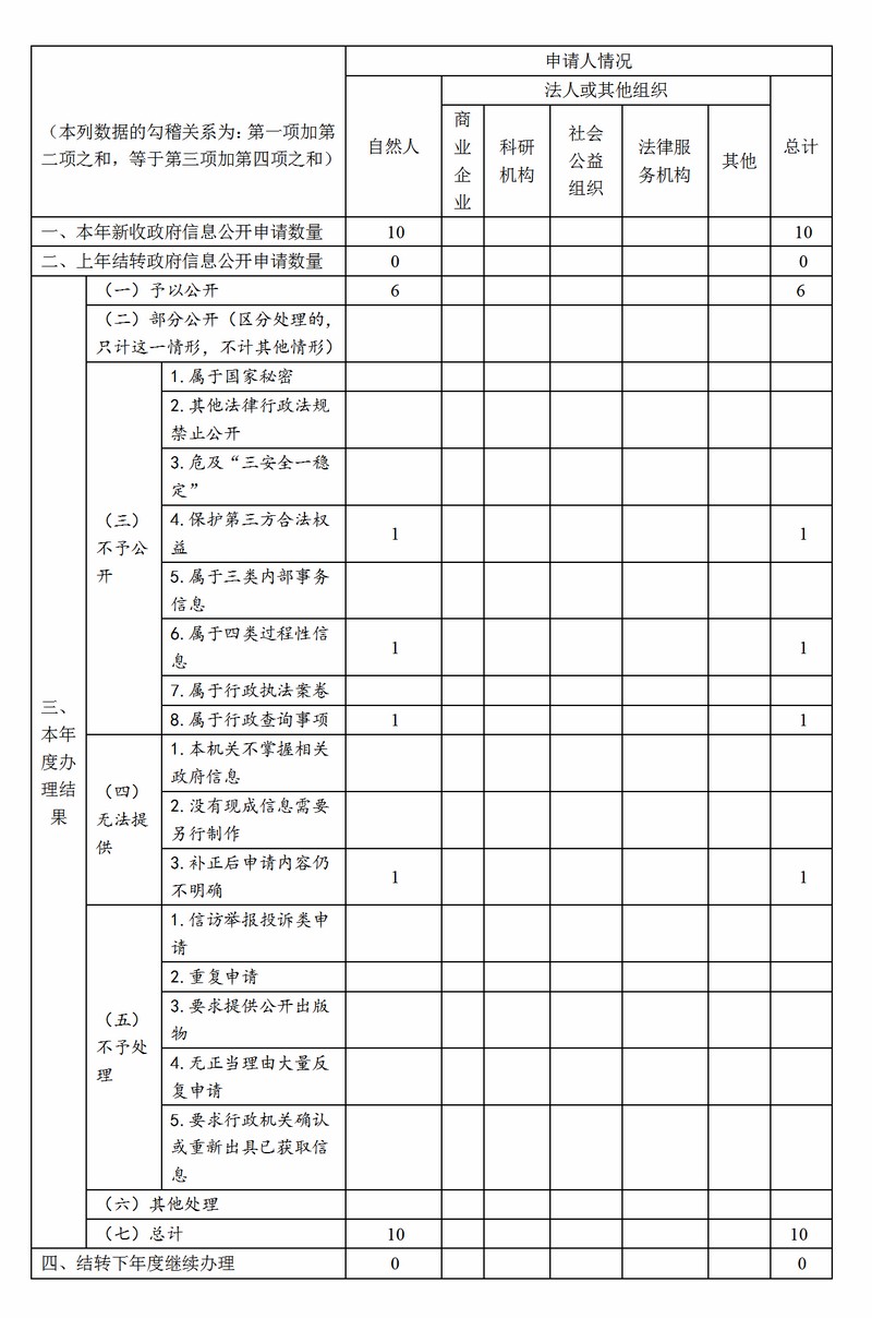 微信图片_20200130143548.jpg