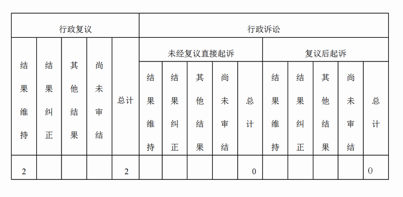 微信图片_20200130143555.jpg