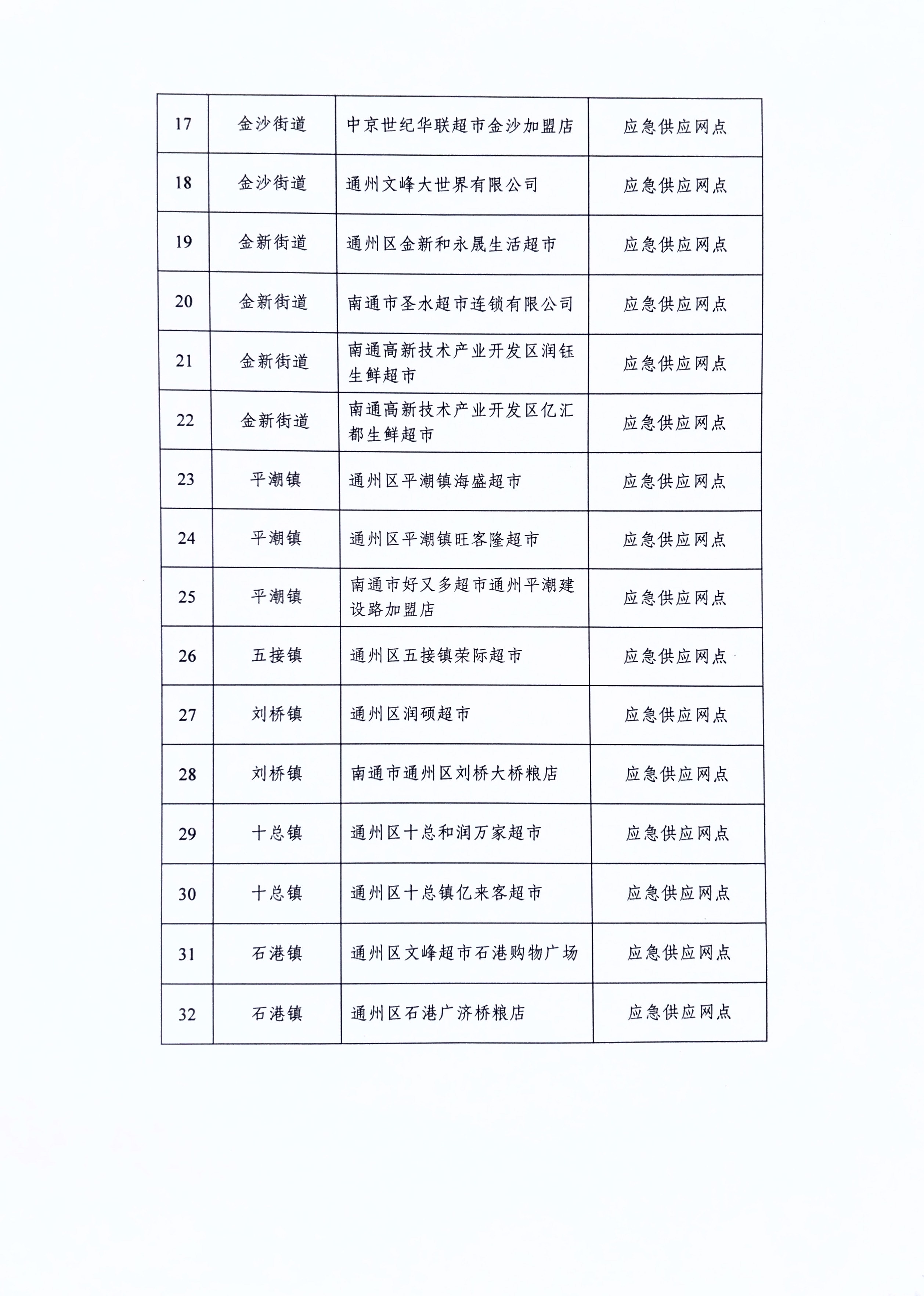 粮食2.jpg 粮食2.jpg