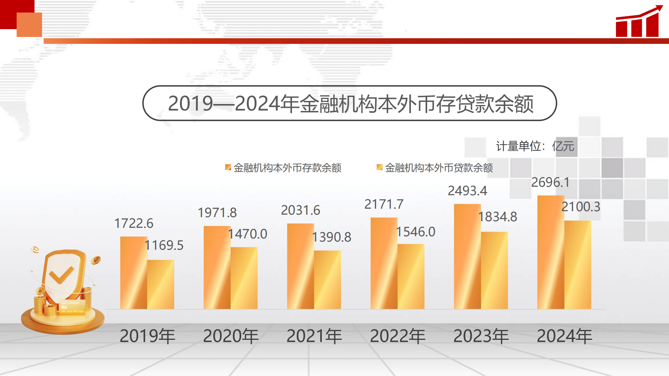 说说数据_04.png