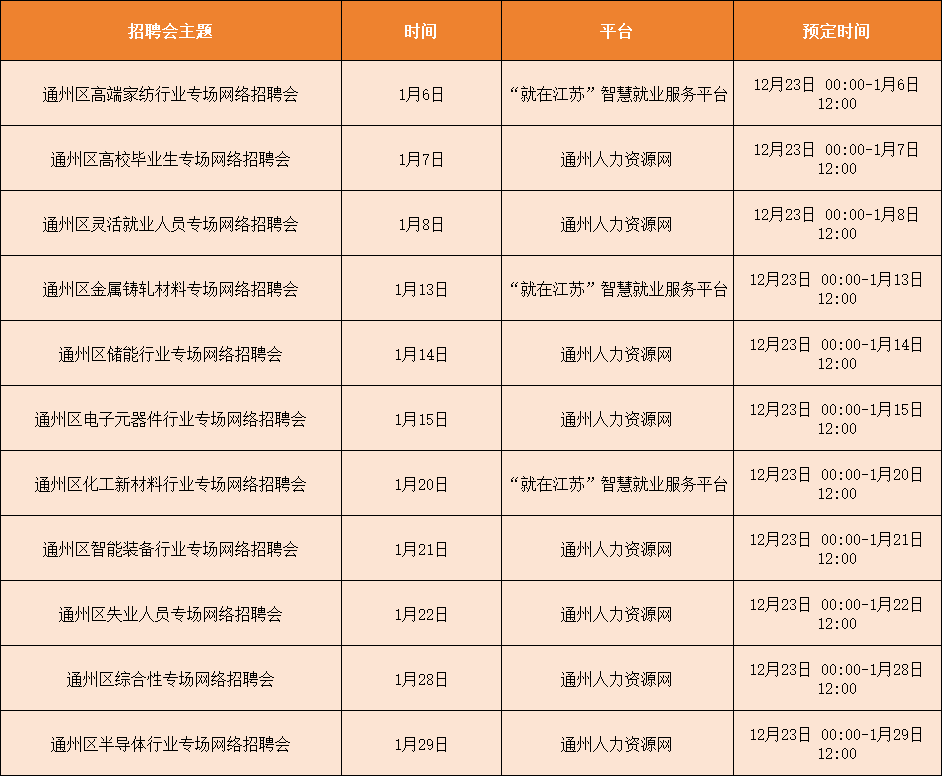 1月网络招聘会.png 1月网络招聘会.png