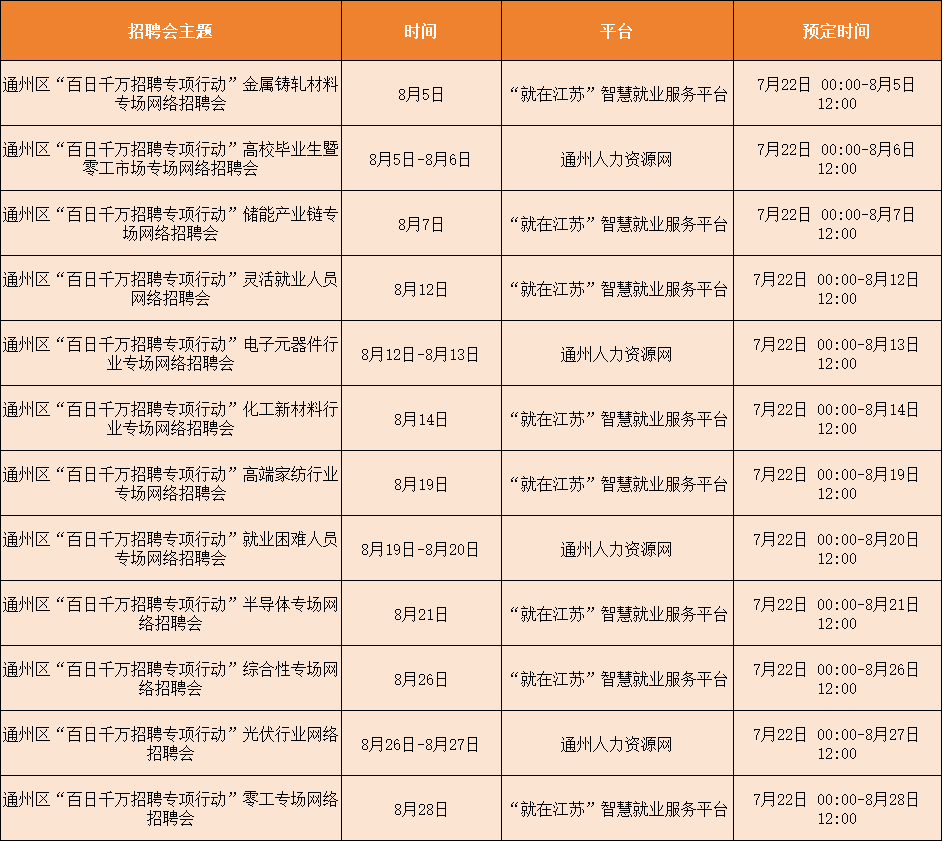 8月线上招聘会.png 8月线上招聘会.png