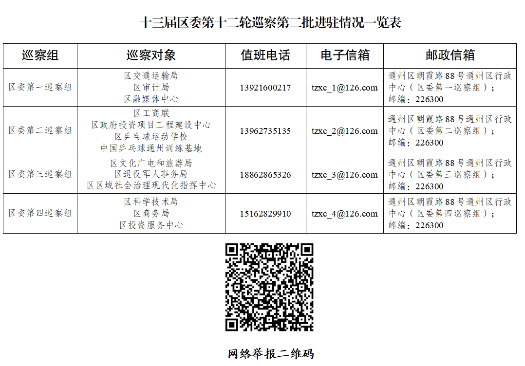 一览表.png 一览表.png