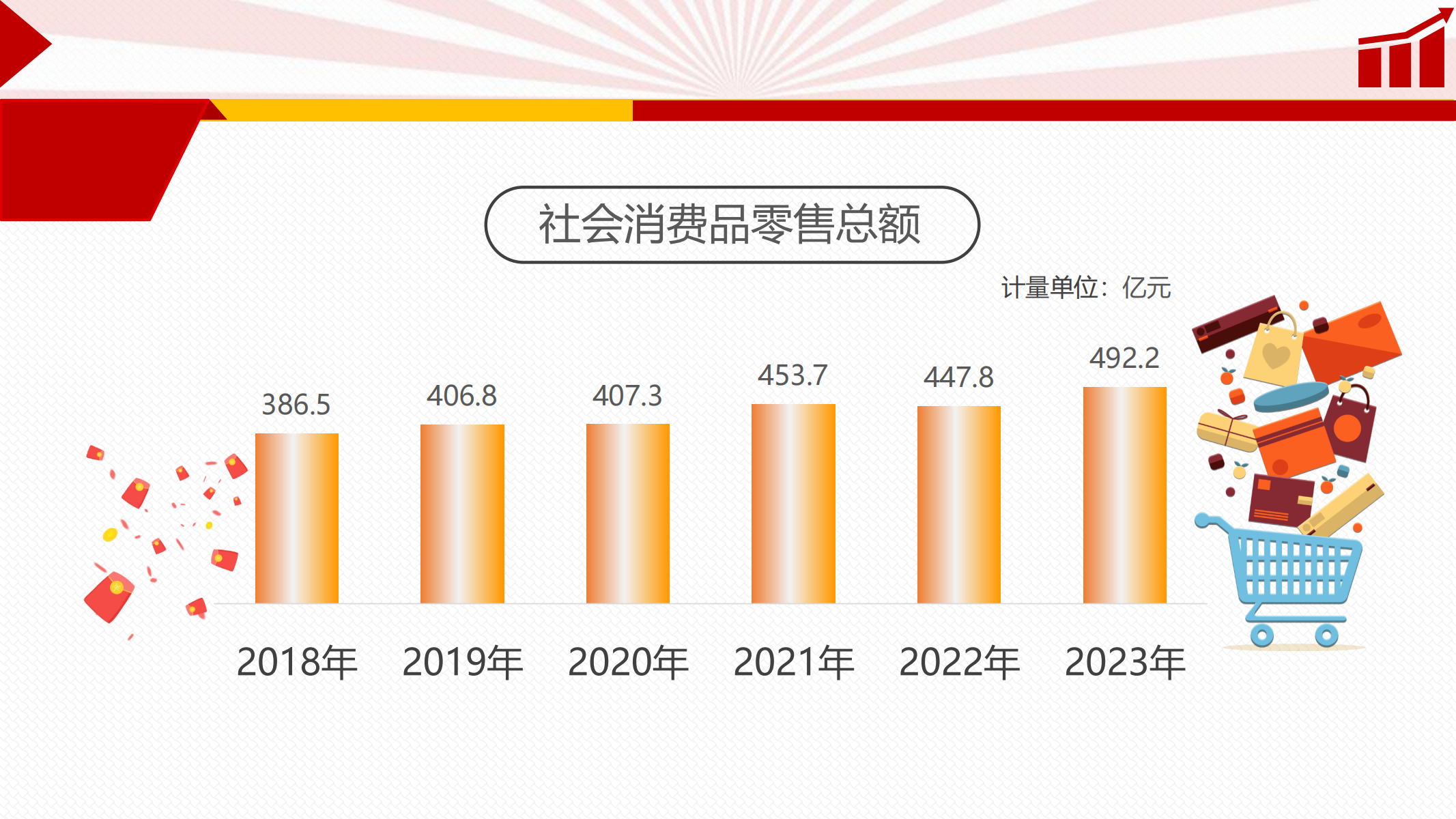 发通州网数据发布_04.png