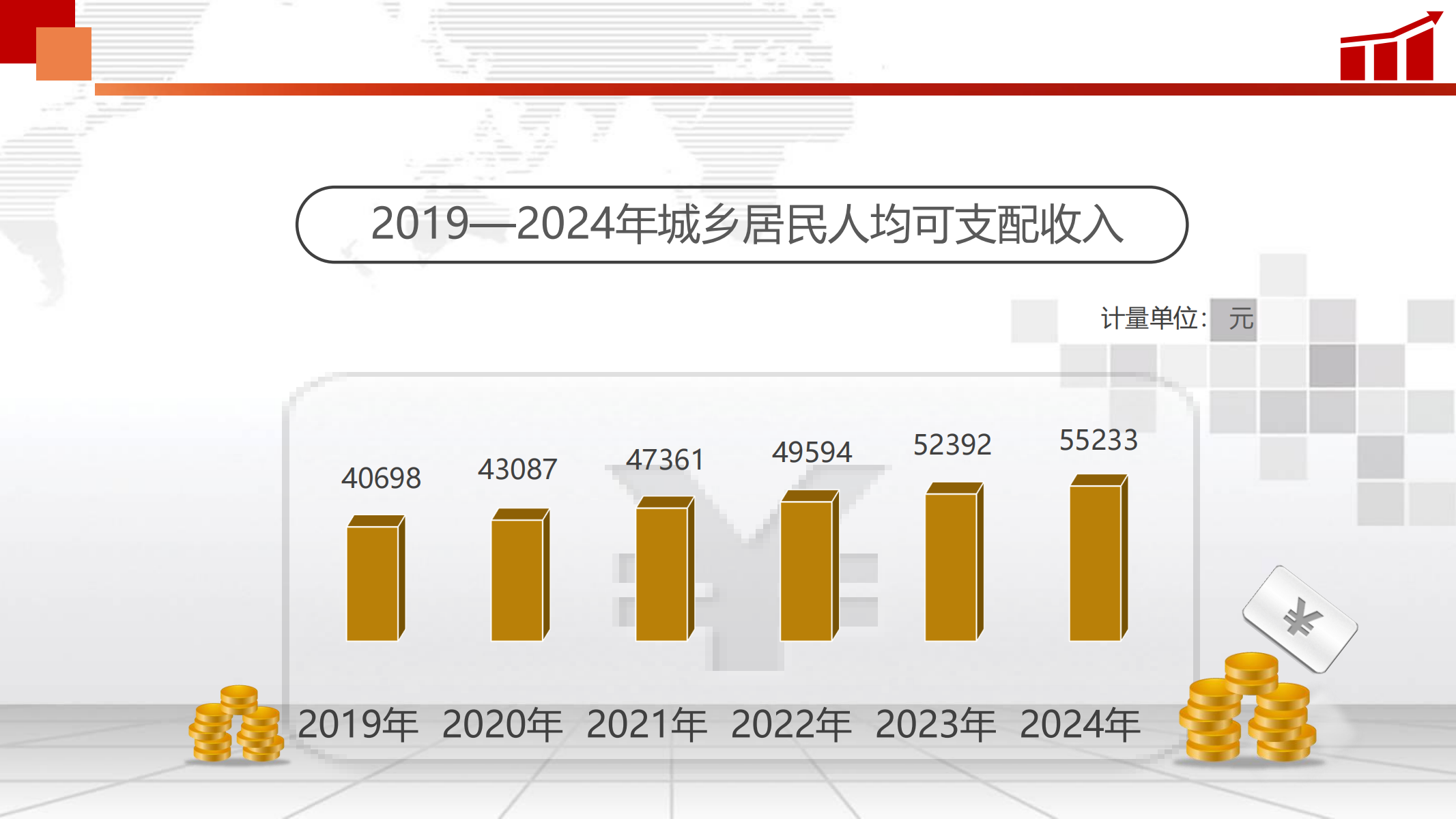 说说数据_06.png