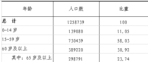 表1111.png