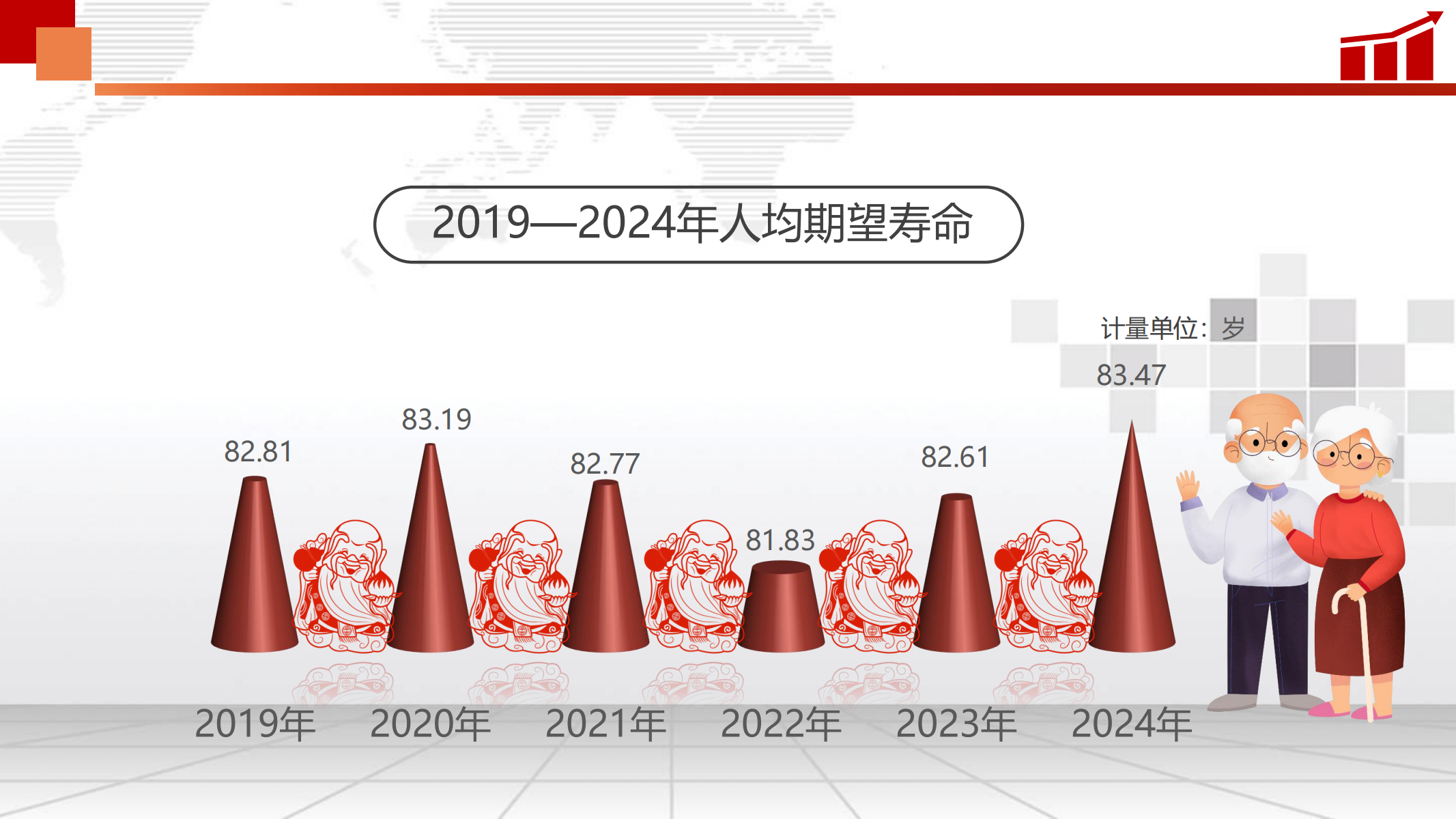 说说数据_09.png