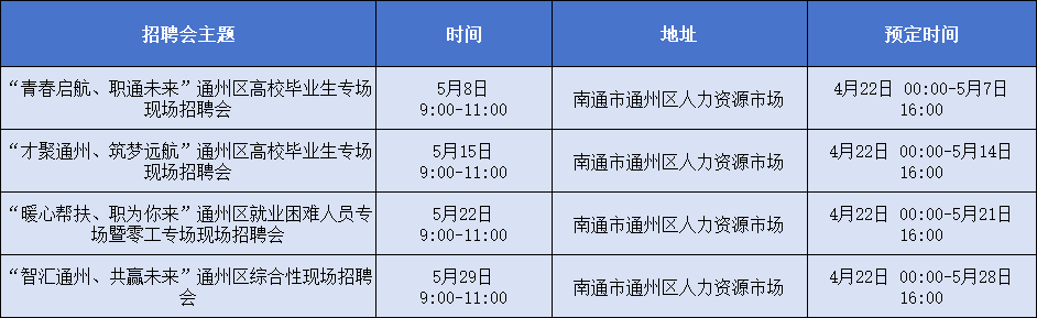 5月现场招聘会.png