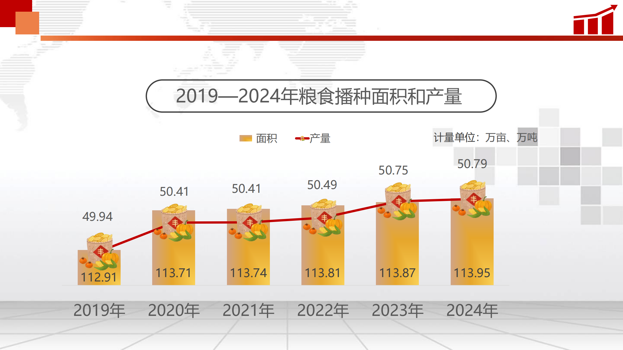 说说数据_02.png