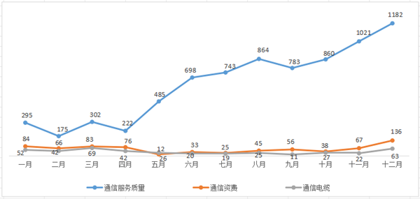 图片55.png 图片55.png