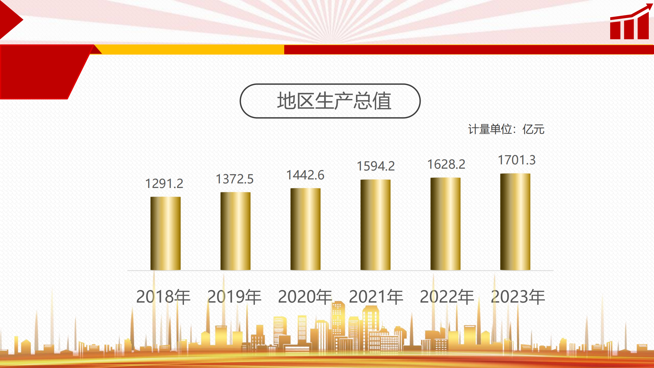 发通州网数据发布_00.png