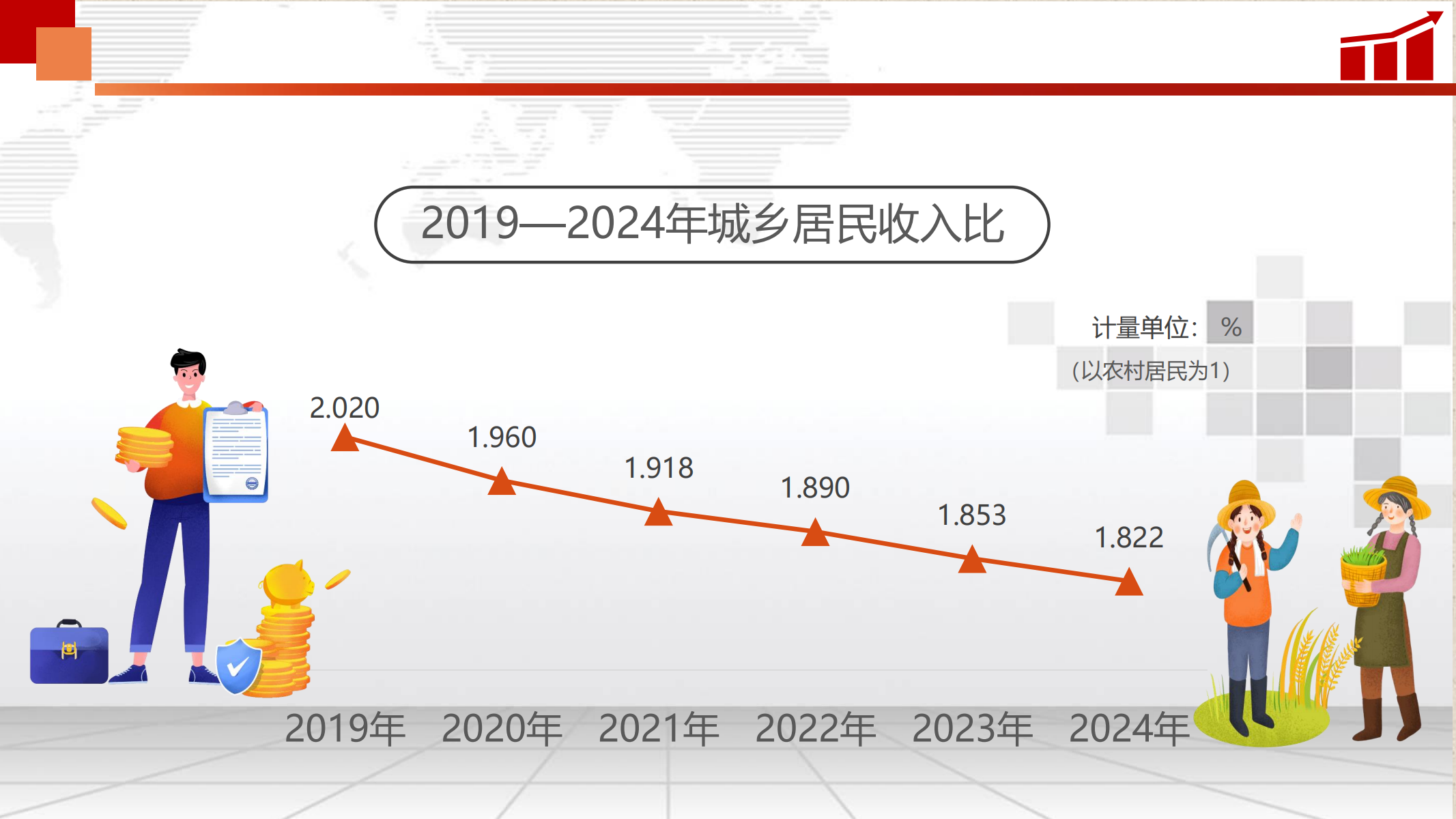 说说数据_08.png