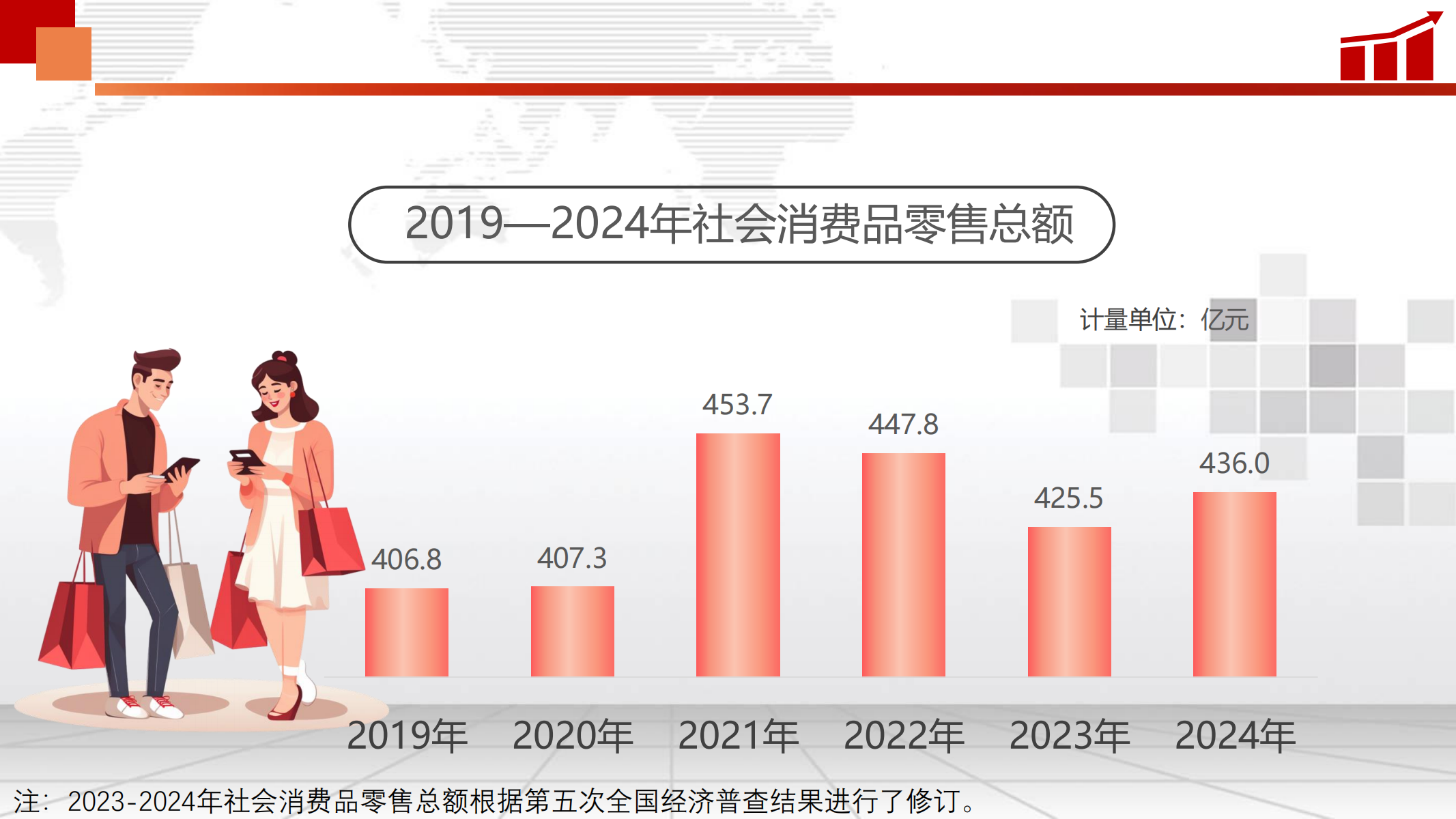 说说数据_05.png