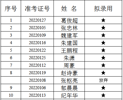 先锋街道1.png