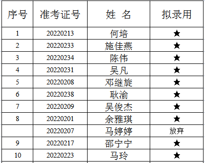 先锋街道2.png