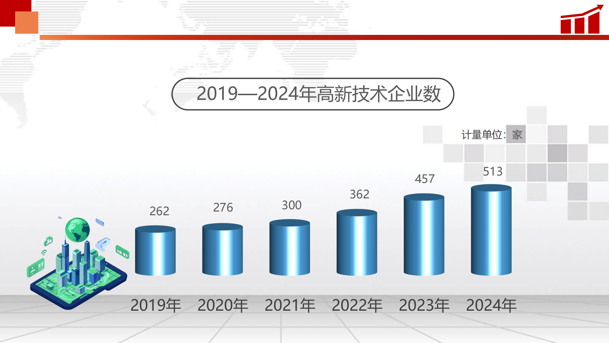 说说数据_07.png