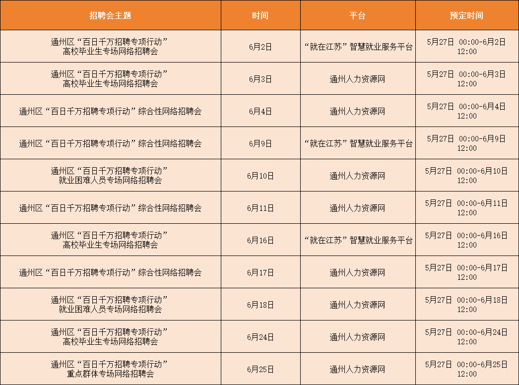 6月份网络招聘会.png