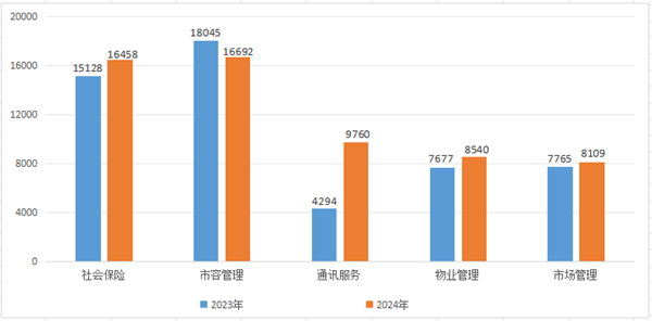 图片52.png 图片52.png