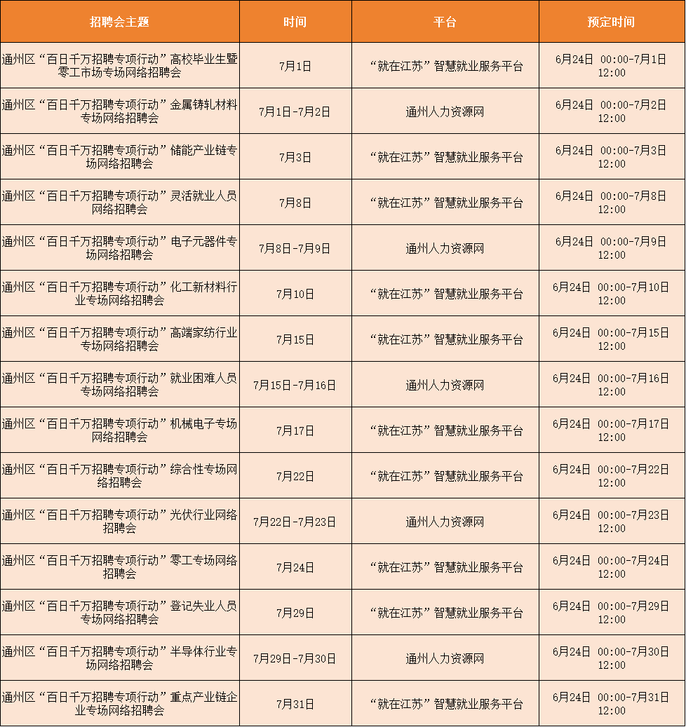 网络招聘会.png 网络招聘会.png