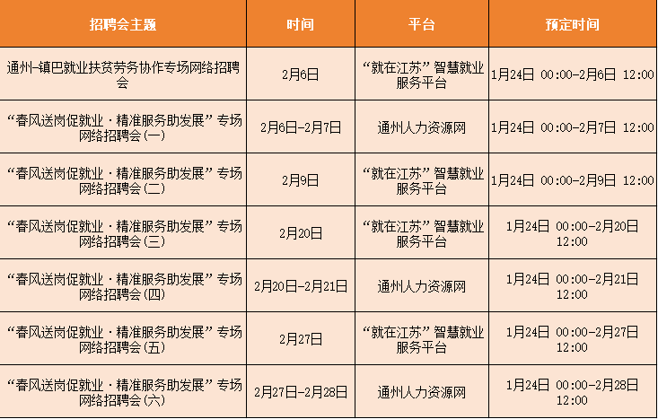2月份网络招聘会.png