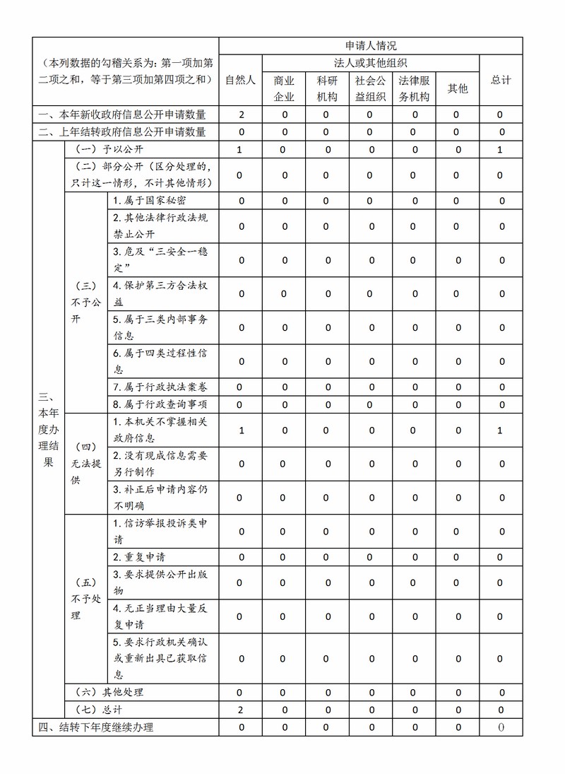 微信图片_20200123154215.jpg