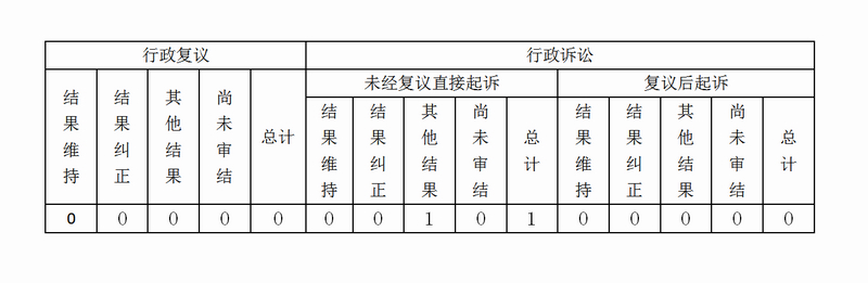 微信图片_20200123154207.jpg