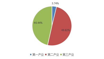 公报图片1.png