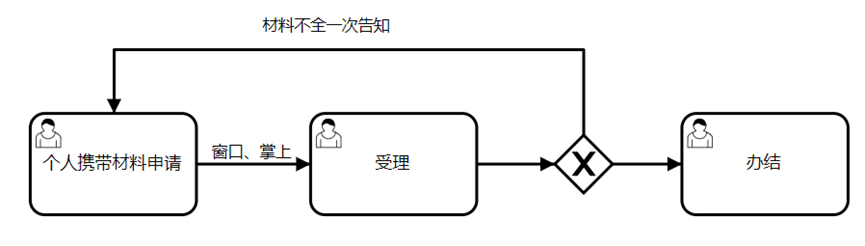 图片13.png